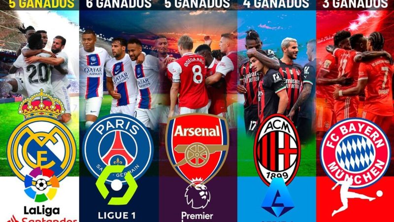 Real Madrid: il Real Madrid, il ‘top’ leader in Europa