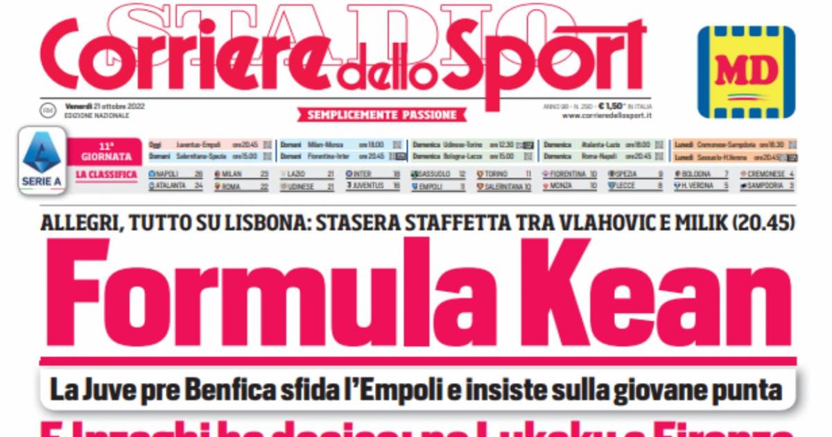 GDM: #RassegnaStampa | Le #PrimePagine sportive dei quotidiani in edicola oggi …