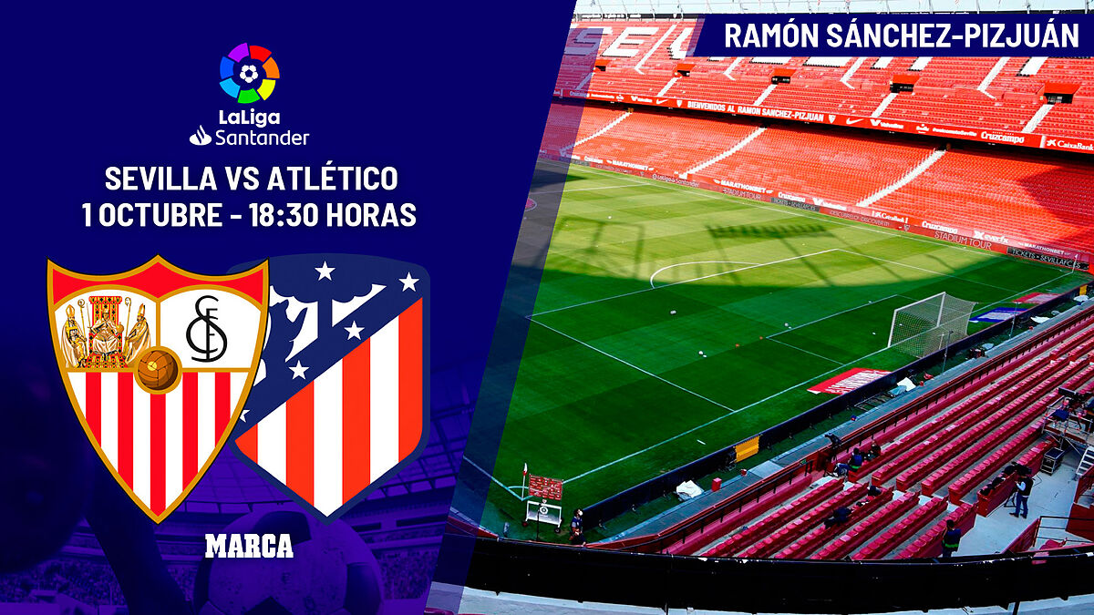 LaLiga Santander: Siviglia – Atlético: Probabili allineamenti