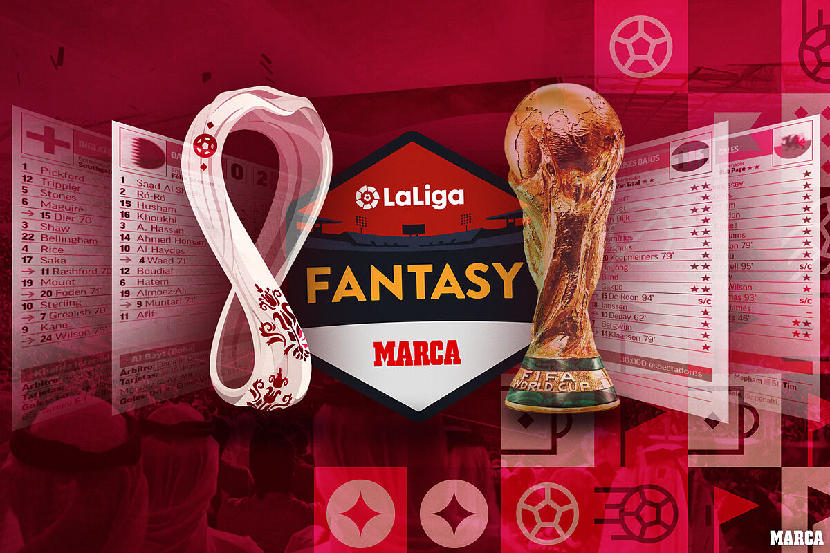 LaLiga Fantasy Marca: Le stelle MARCA di LaLiga in Coppa del Mondo