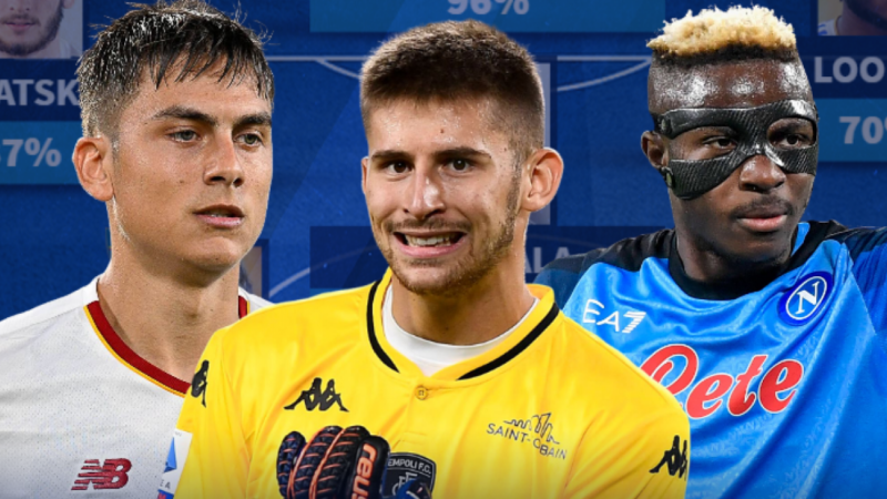 I Migliori della 18a Giornata: Vicario, Dybala, Osimhen e Kvara
