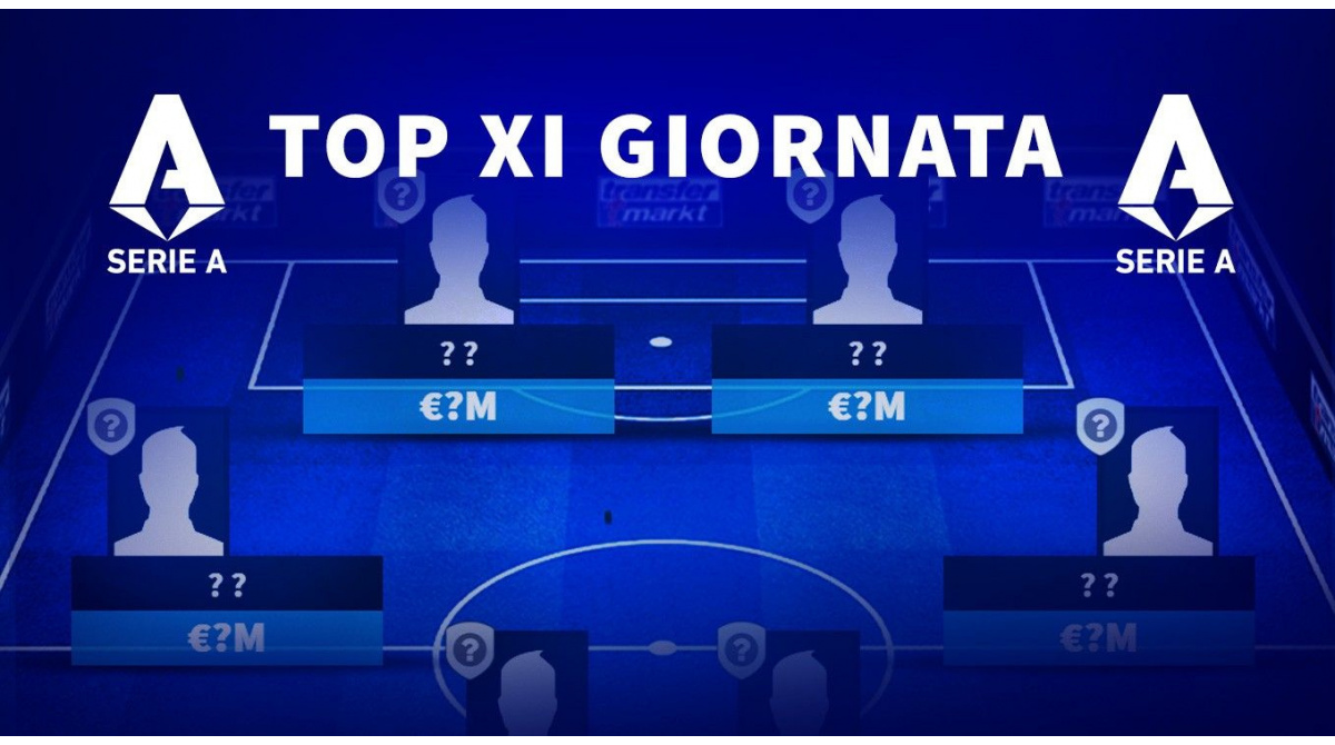 Top XI della Giornata di Serie A: Vota il Tuo Preferito!