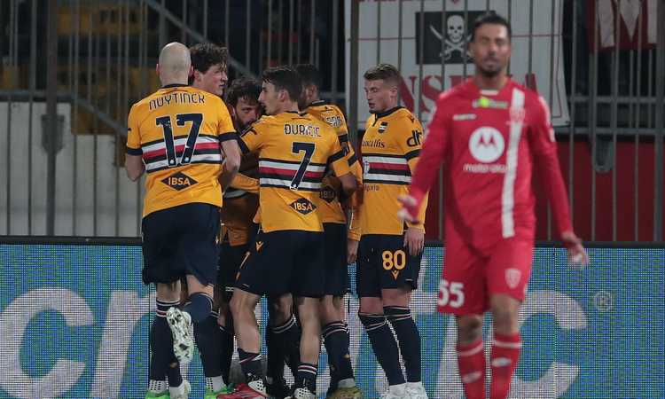 Sampdoria, penalizzazione evitata: la squadra rinuncia ad una mensilità | Serie A