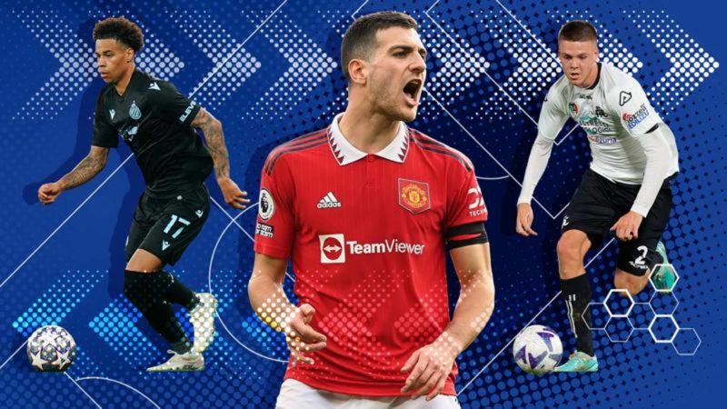 Calciomercato Inter: Buchanan, Dalot e Holm – I nuovi acquisti in vista!
