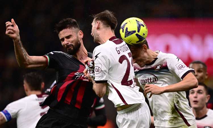 Calciomercato.com – Milan, la testa è ancora alla Champions: così si complica la corsa al quarto posto | Primapagina