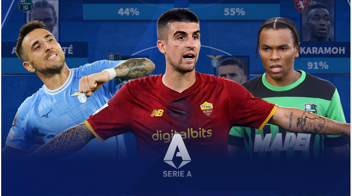 “Mancini e Vecino scelgono la top XI della 25ª, esordio per Gosens: i dettagli”