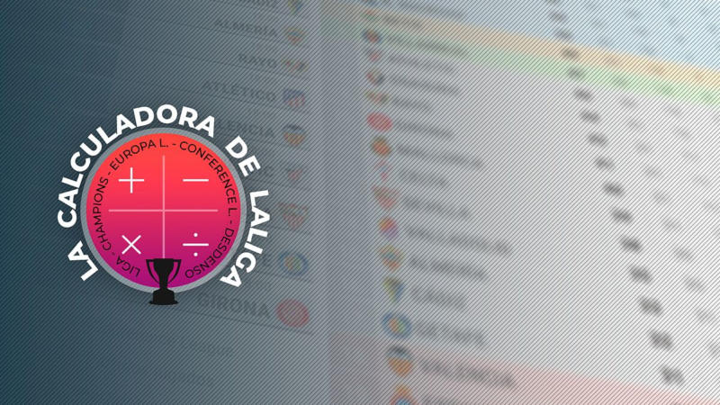 LaLiga Santander: calcolatore LaLiga: la lotta per la Champions League, l’Europa League e la retrocessione