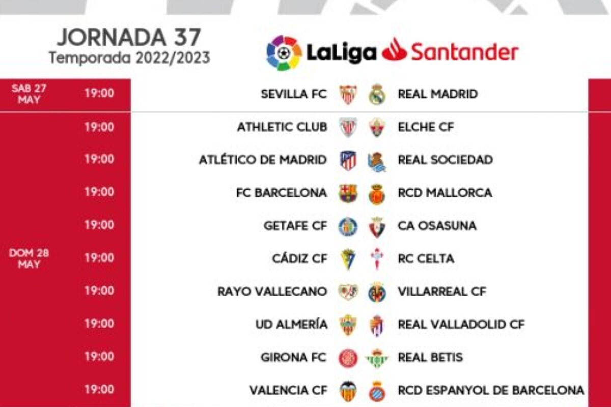 LaLiga Santander: perché le partite della 37ª giornata di campionato si giocano contemporaneamente?