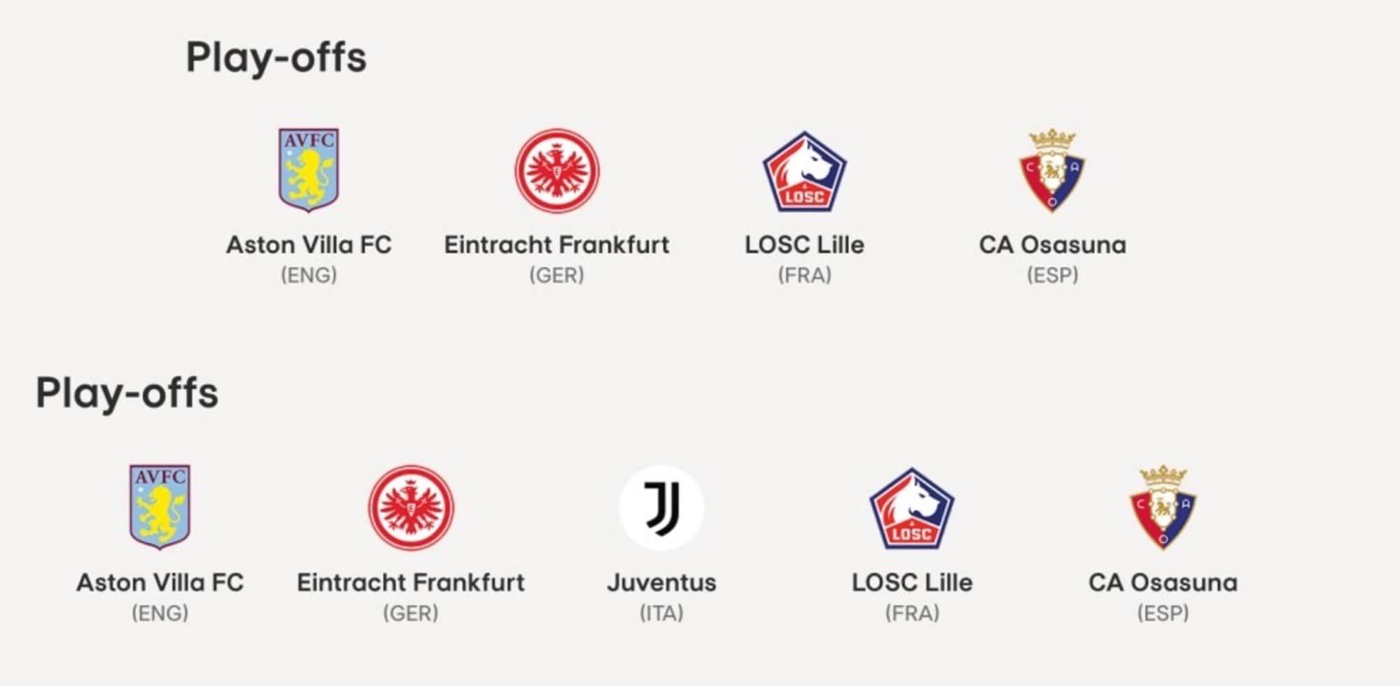 Tuttosport – Juve dimenticata dalla Conference poi arriva la correzione: svista con giallo