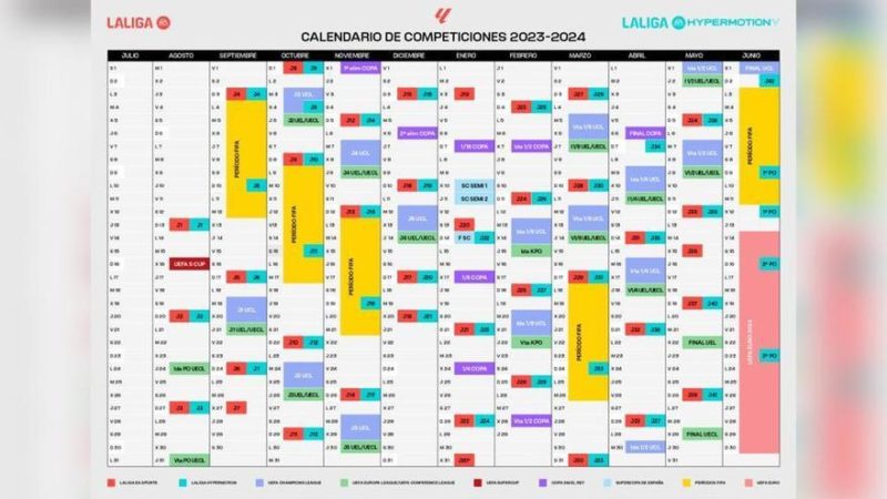 Ecco come appare il calendario LaLiga 2023/24