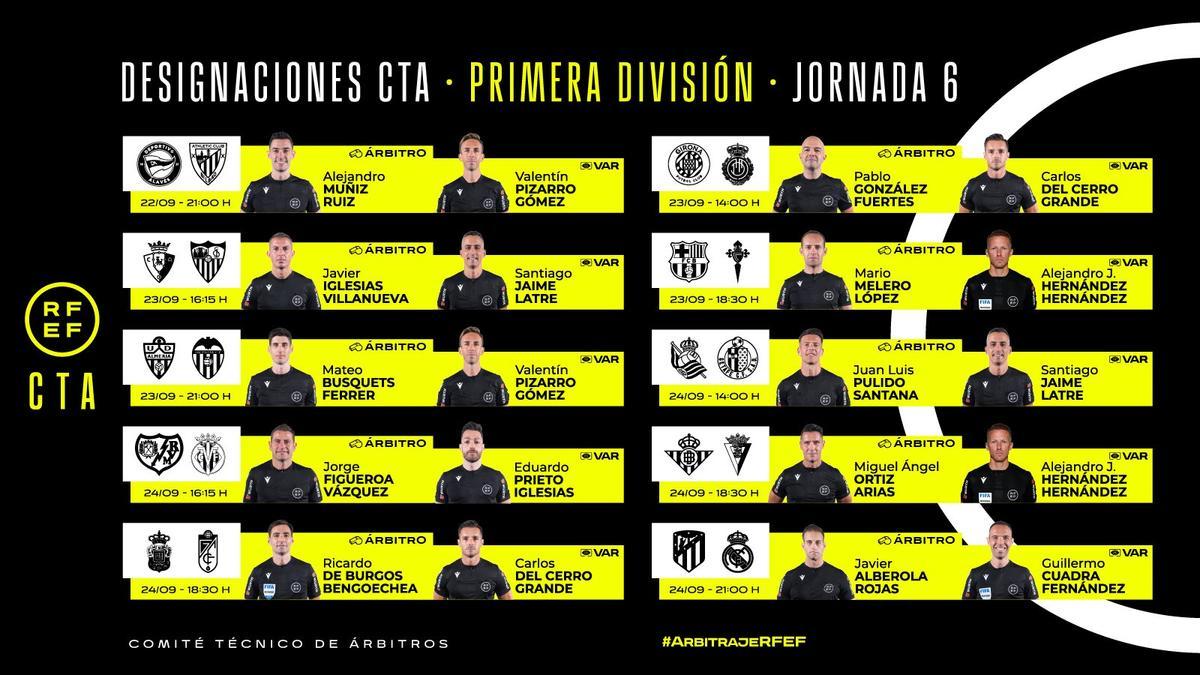Melero López arbitrerà il Barcellona
