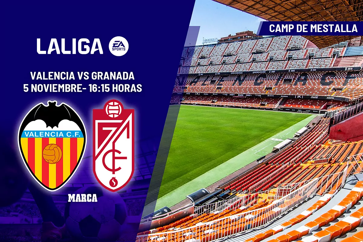 Valencia – Granada | LaLiga EA Sports: formazioni confermate per Valencia-Granada: Hugo Duro recupera e inizia a giocare