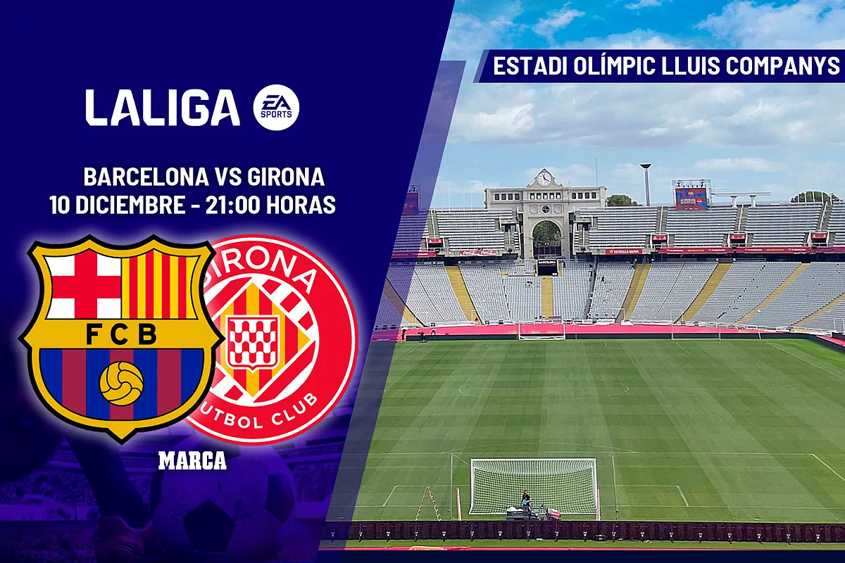 Barcellona-Girona: Barcellona-Girona: grande derby