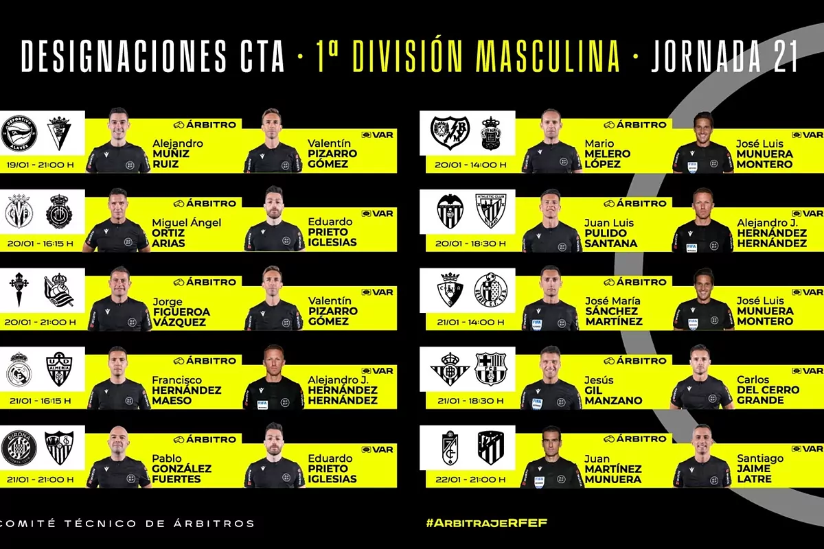 LaLiga: le nomine degli arbitri per la giornata 21 de LaLiga EA Sports