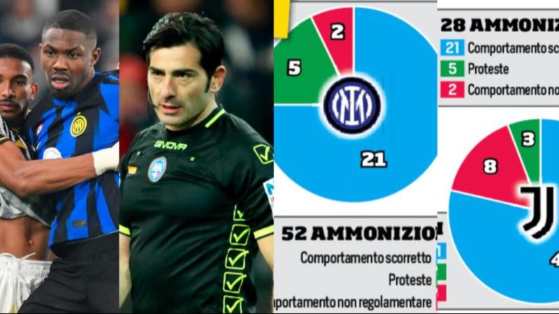Tuttosport – Inter-Juve, chi arbitra? Maresca in pole. Gialli e rigori, che divario!