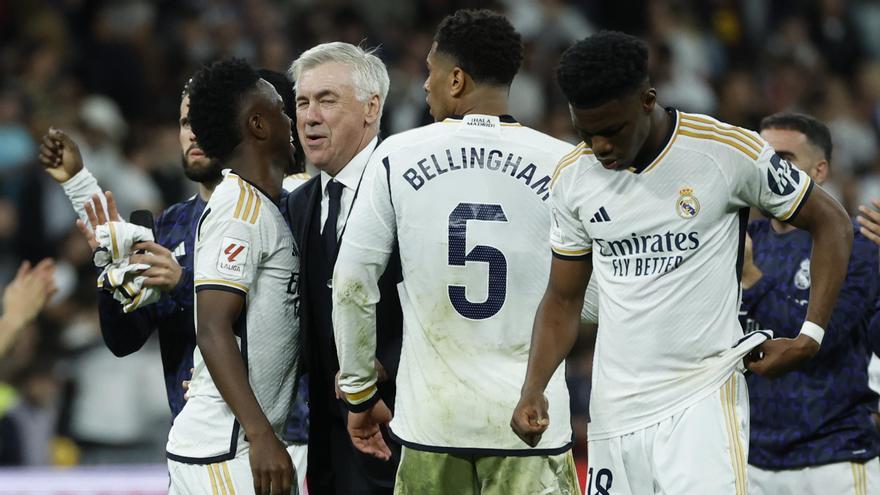 Quando il Real Madrid potrà essere campione del campionato?