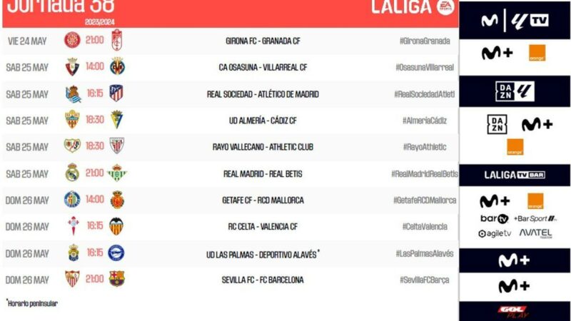 Tutti gli orari dell’ultima giornata di Campionato 2023-24