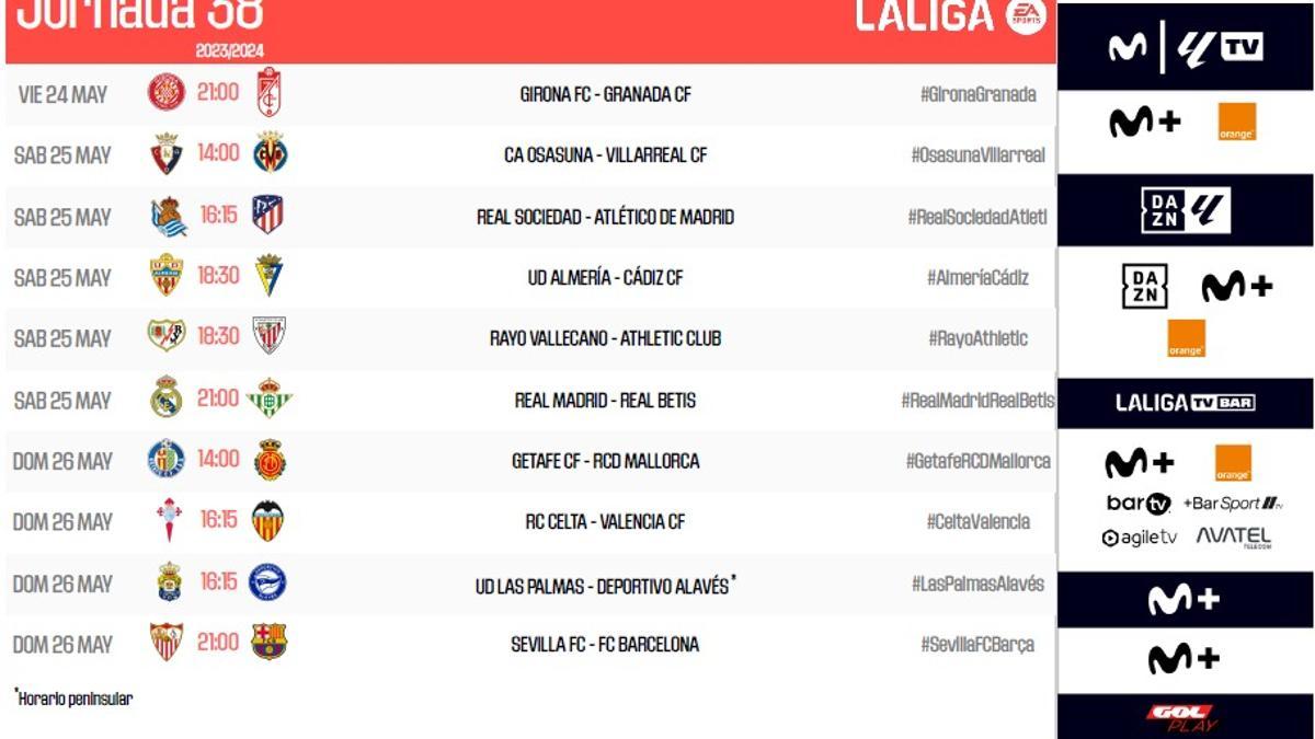 Tutti gli orari dell’ultima giornata di Campionato 2023-24