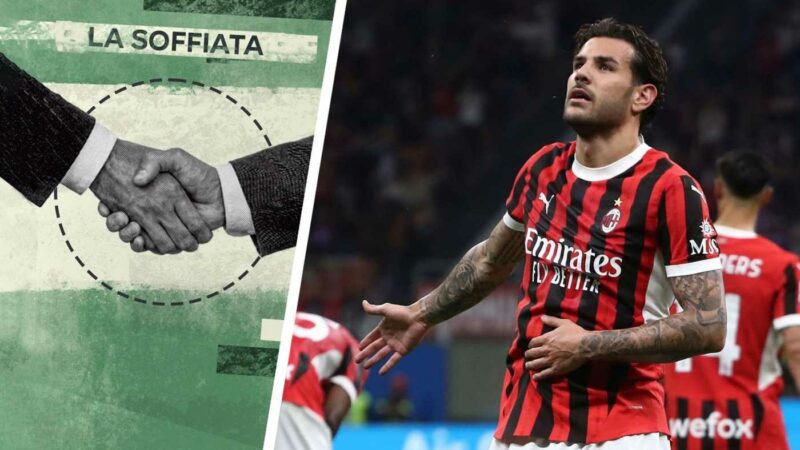 Milan, scoppia il caso Theo Hernandez: il ruolo di Ibrahimovic, le richieste e cosa può succedere sul mercato|Primapagina