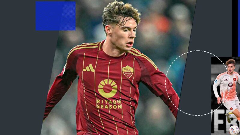 Perché l’Inter ha preso Zalewski|Calciomercato