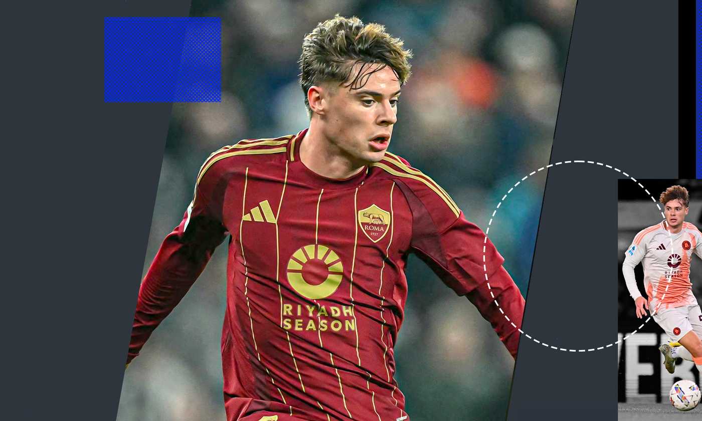 Perché l’Inter ha preso Zalewski|Calciomercato