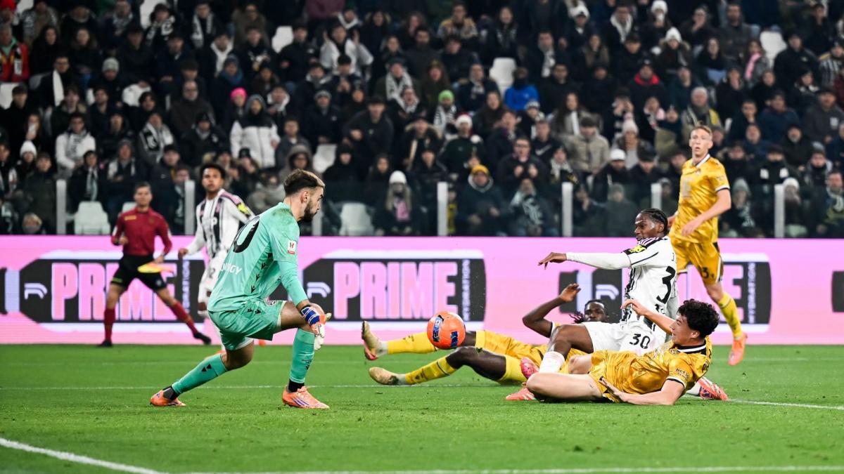 Jonathan David e Openda riempiono il vuoto di Vlahovic e portano la Juve ai quarti di Coppa