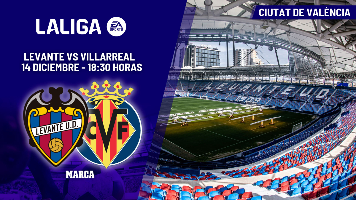 Levante – Villarreal| La Città dei derby e del dramma: analisi, anticipazioni, previsioni e pronostici