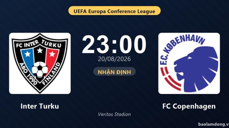 Inter Turku-FC Copenhagen: la pazienza come chiave della vittoria