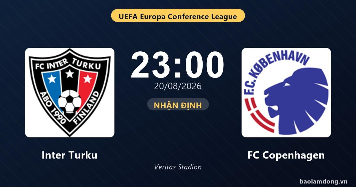 Inter Turku-FC Copenhagen: la pazienza come chiave della vittoria
