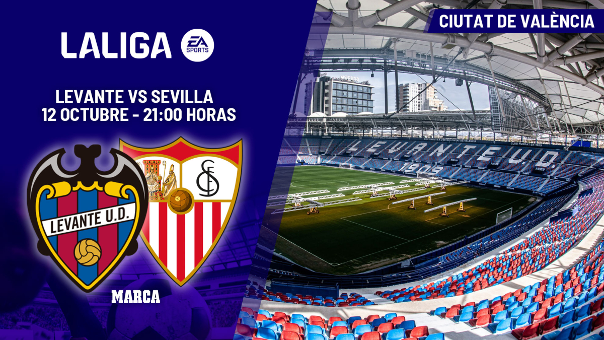 Levante – Siviglia | La Ciutat conclude la giornata: anteprima, analisi, previsione e pronostico
